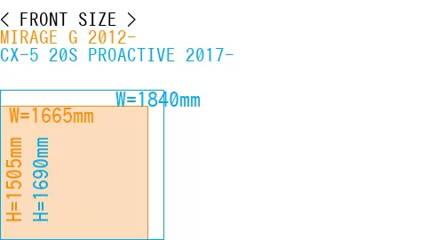 #MIRAGE G 2012- + CX-5 20S PROACTIVE 2017-